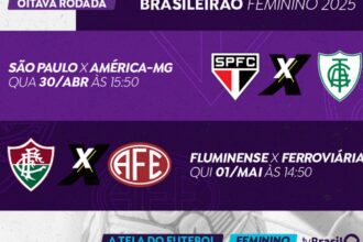 tv-brasil-exibe-jogos-do-brasileirao-feminino-nesta-quarta-e-na-quinta
