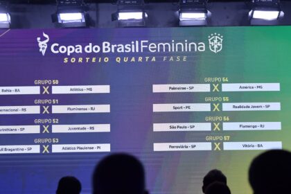 cbf-sorteia-confrontos-da-copa-do-brasil-feminina